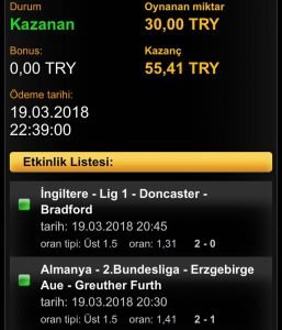 Formula 1 Bahisleri – Formula 1 Canlı Bahisleri Nasıl Yapılır?